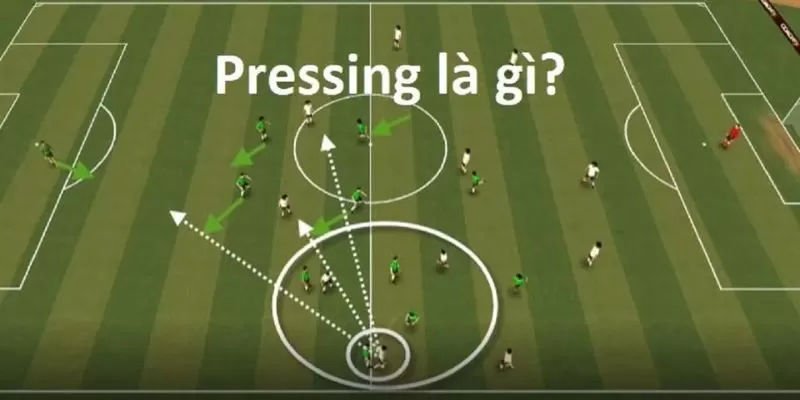 Giới thiệu thông tin về cách chơi Pressing trong bóng đá. Giới thiệu thông tin về cách chơi Pressing trong bóng đá.